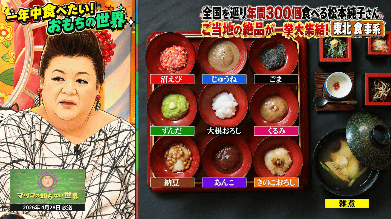 �}�c�R�̒m��Ȃ����E�ŏЉ�ꂽ�ʕ�����V