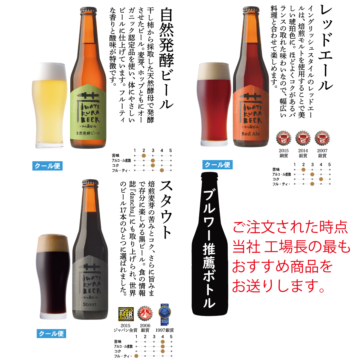 限定100セット いわて蔵ビール8本飲み比べセット 定番7種 おすすめ1種 家飲み応援企画 世嬉の一酒造