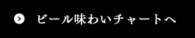 ビールチャート