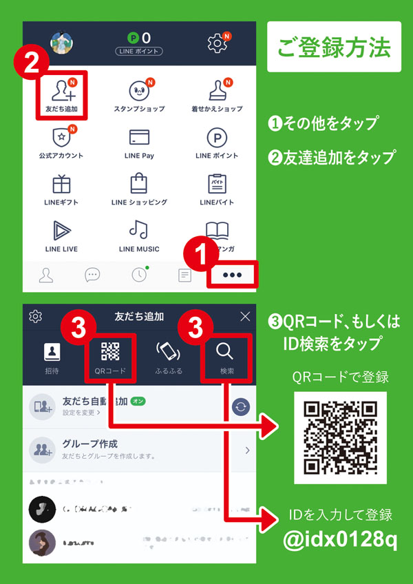 Lineでお友達プロジェクト 世嬉の一酒造