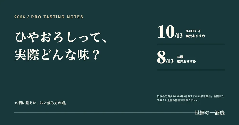 ひやおろしはどんな味?2026年プロ試飲13酒の評価を読む