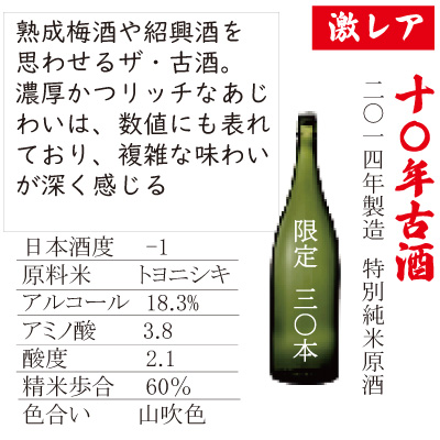 古酒 まとめ売り 達磨正宗 ビンテージ古酒 平成29年 (2017年) | 【公式通販】達磨